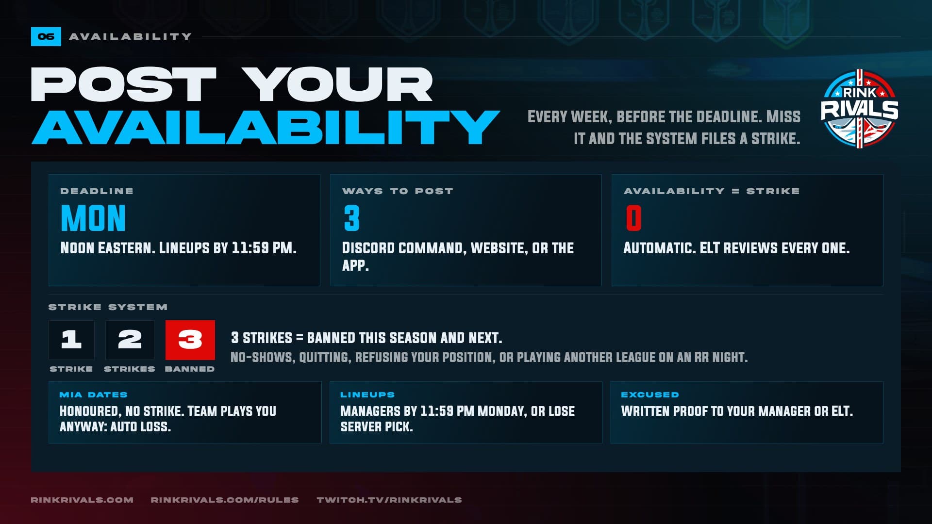 Availability: Post your Availability