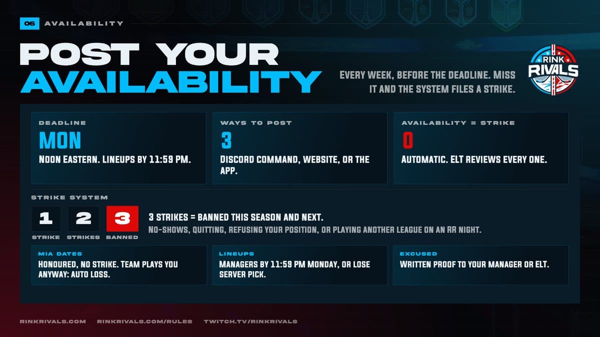 Availability: Post your Availability