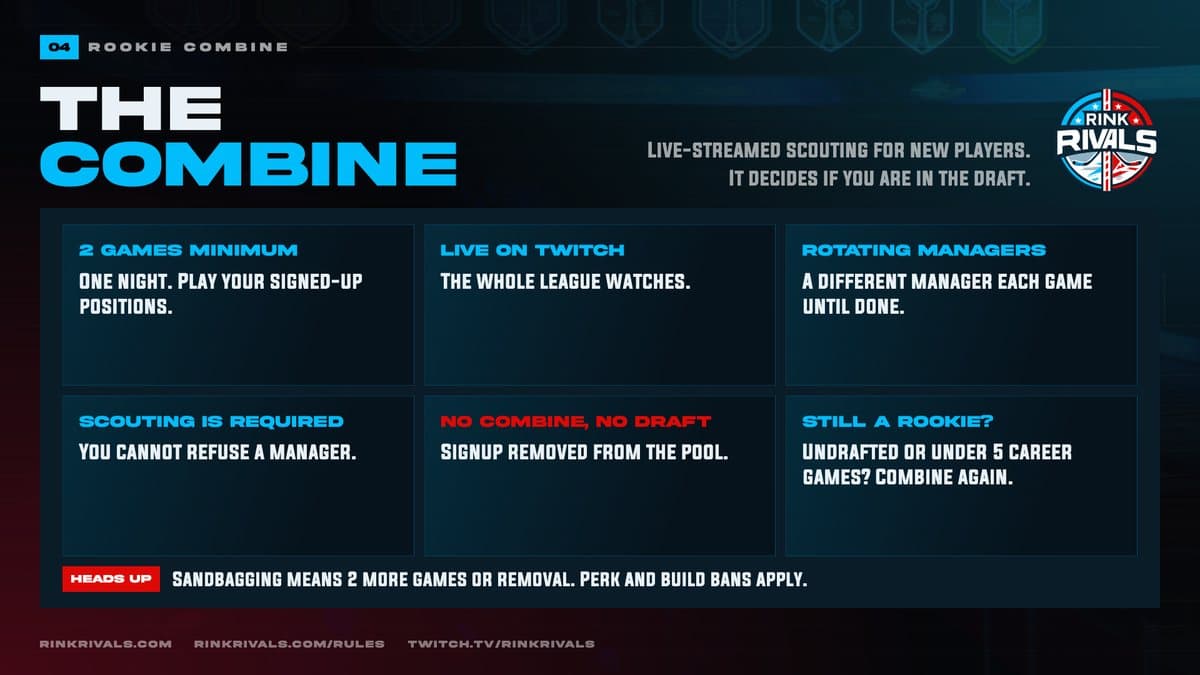 Rookie combine: The Combine