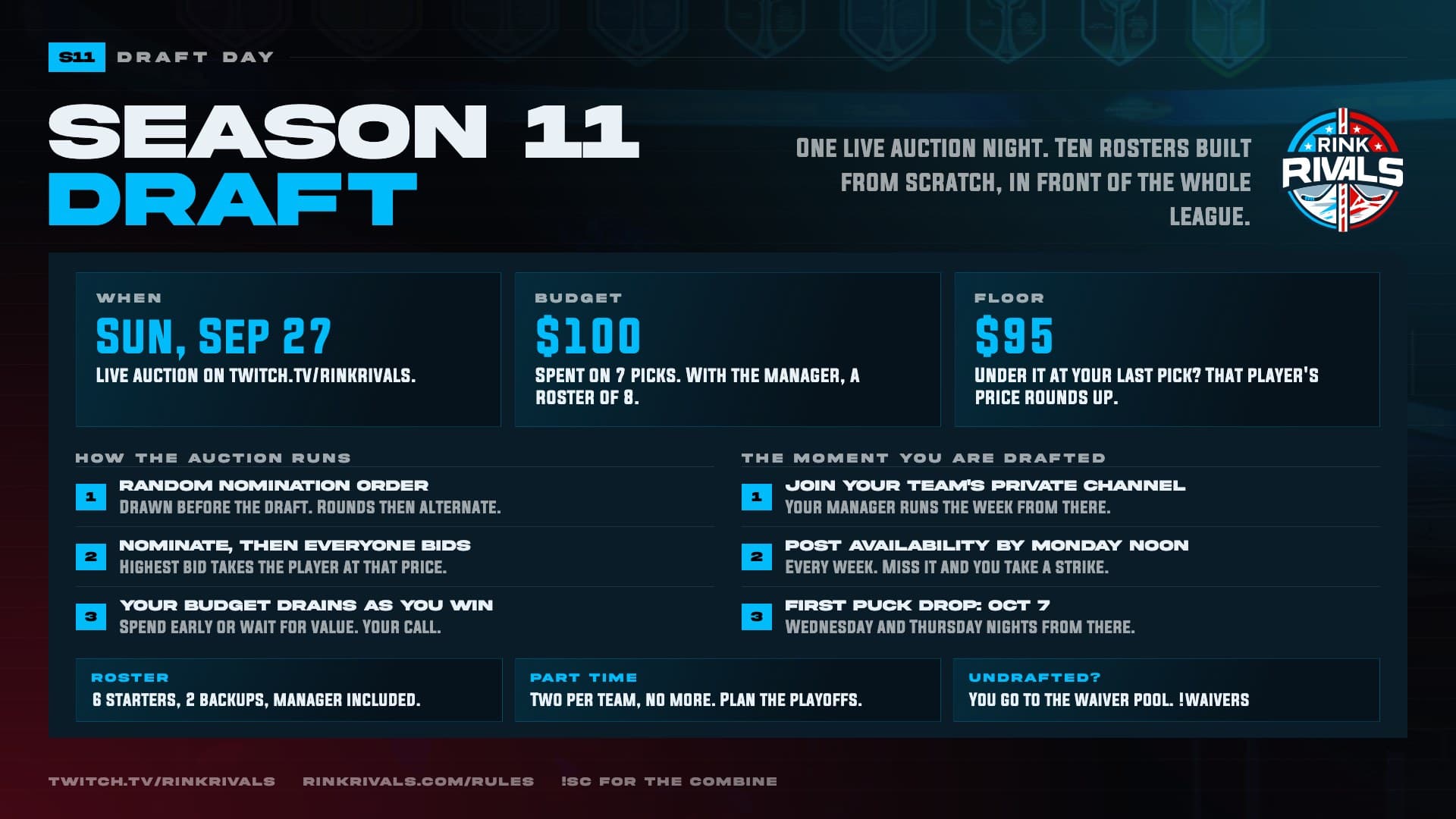 Draft day: Season 11 Draft