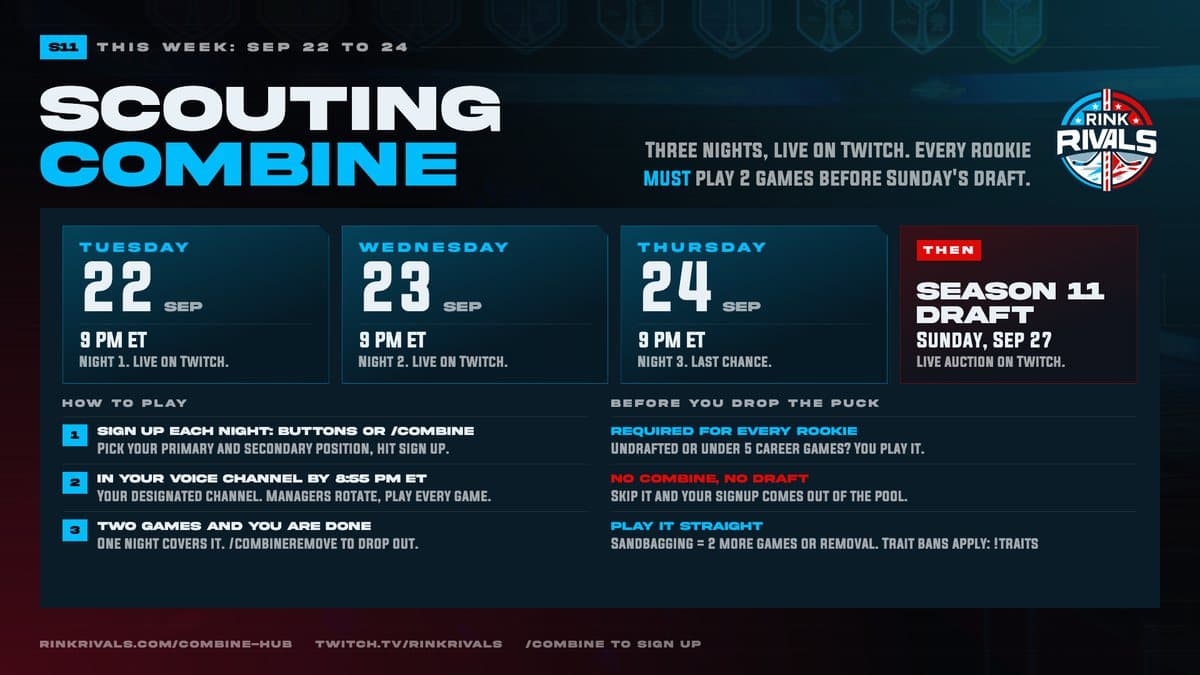 Scouting combine: Scouting Combine