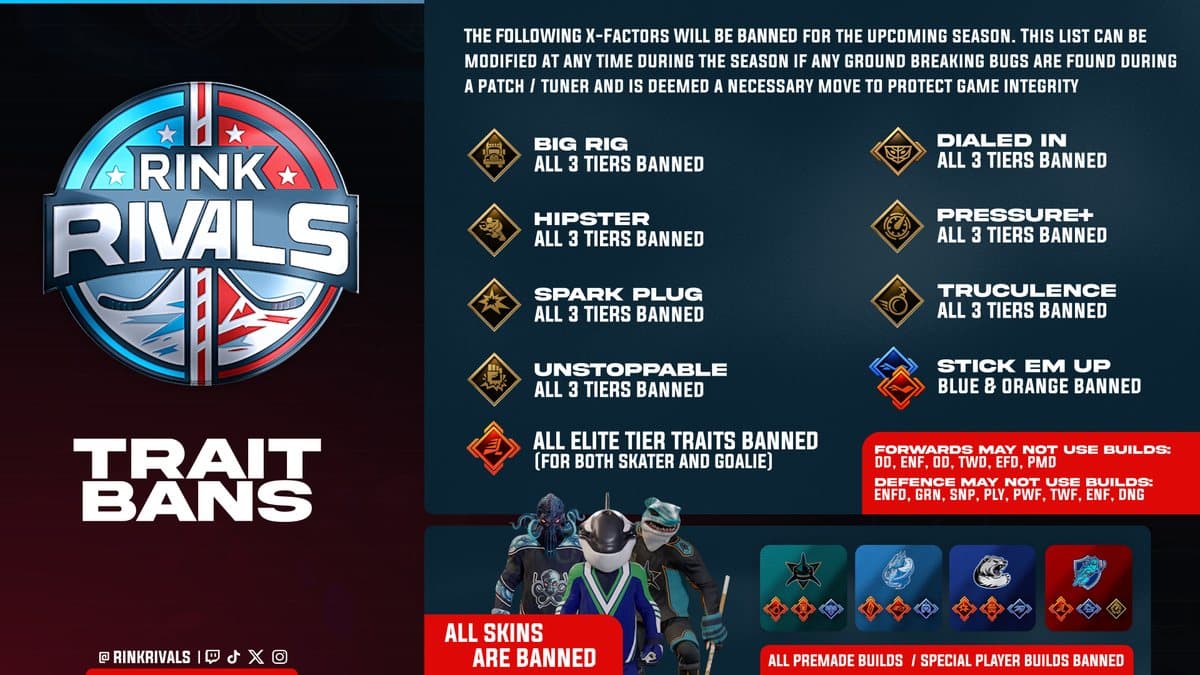 Trait bans: Trait Bans